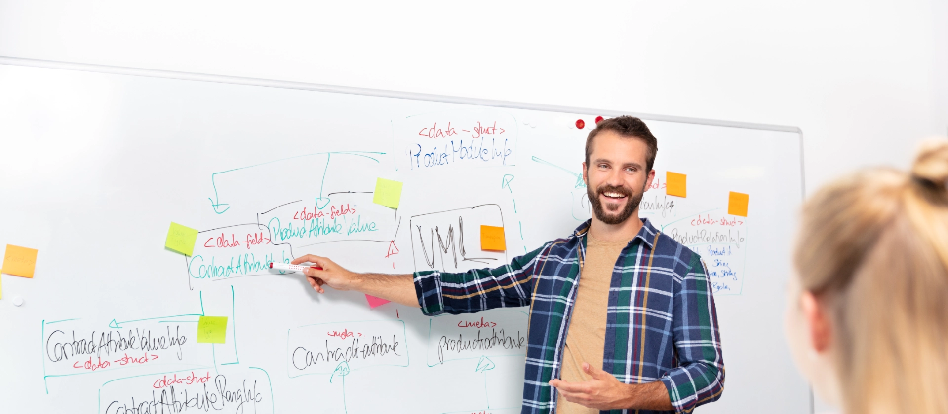 Ein erfahrener msg-Kollege stellt etwas vor einem Whiteboard stehend in einem Schulungsraum vor