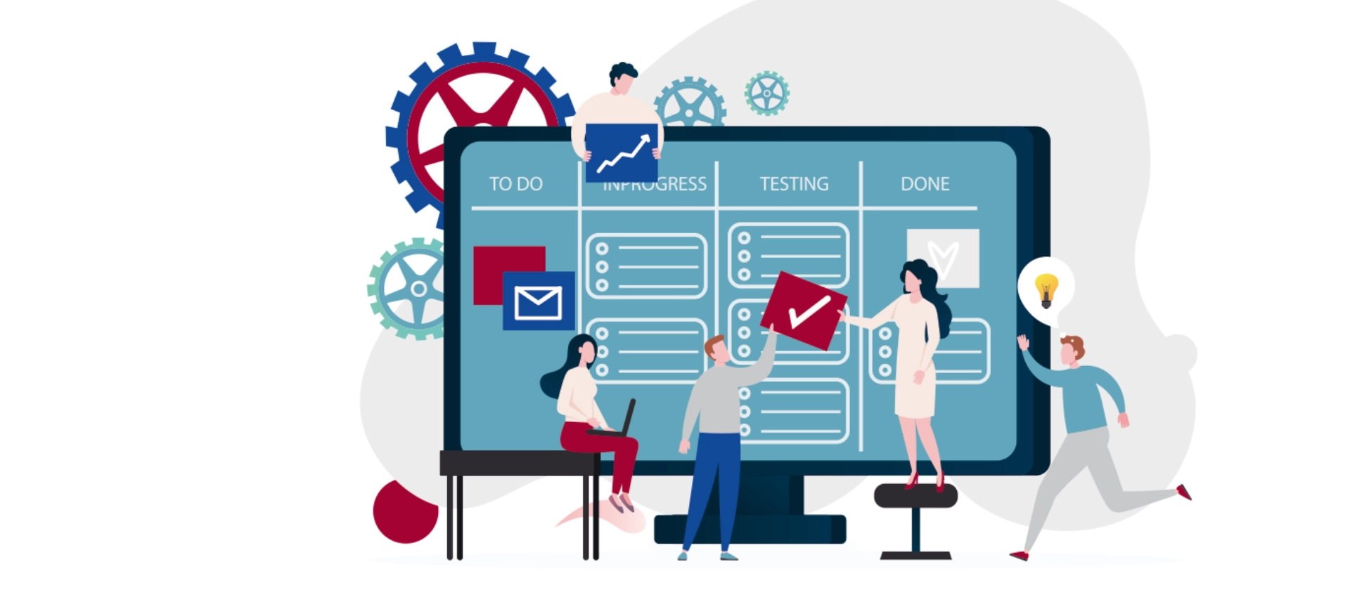 Kanban in der Praxis