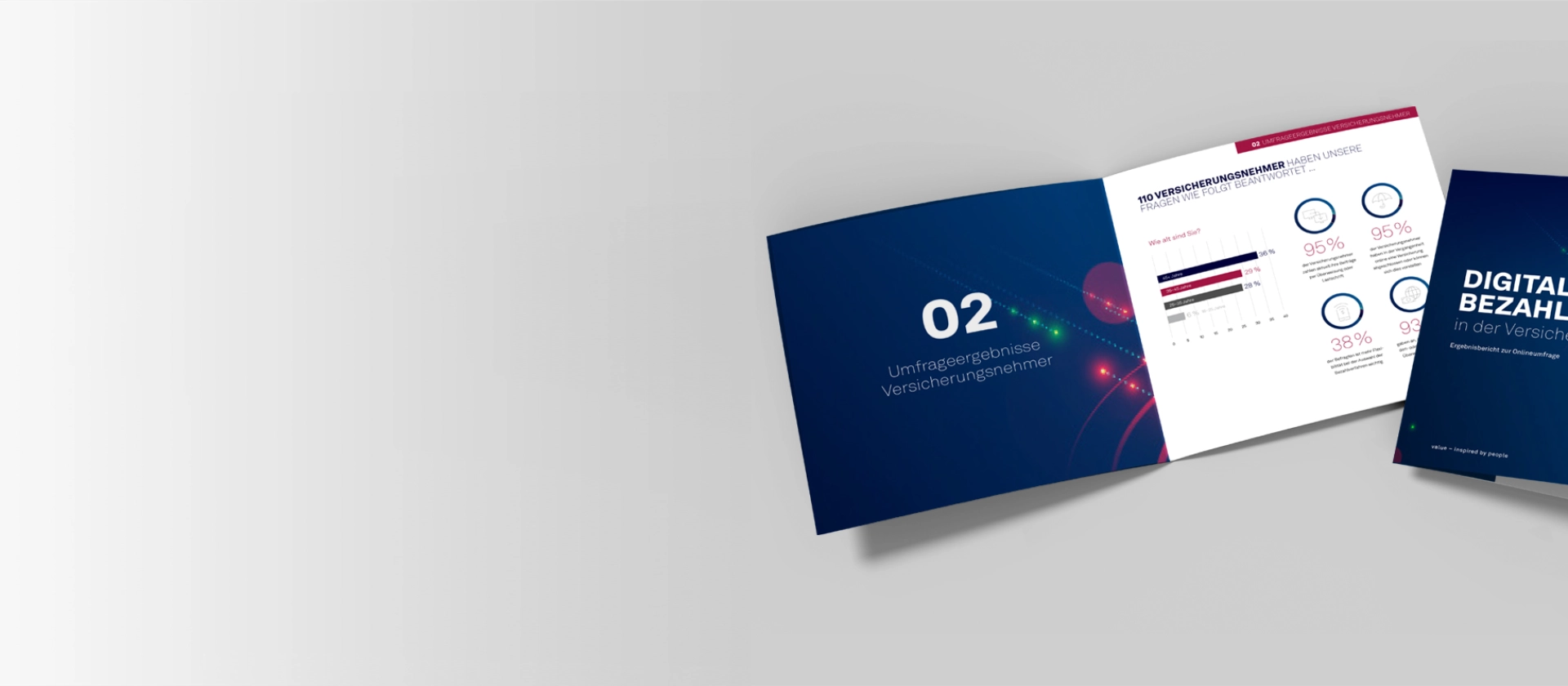 Mockup Digitale Bezahlverfahren