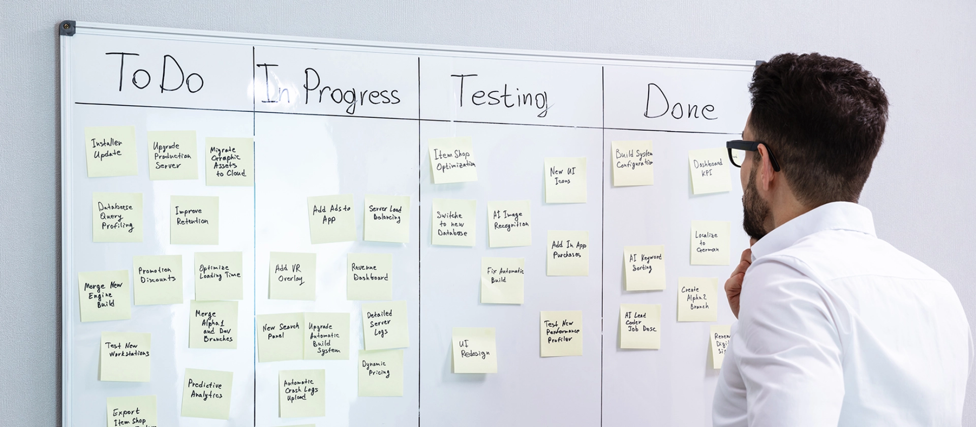 Whiteboard Projectmanagement