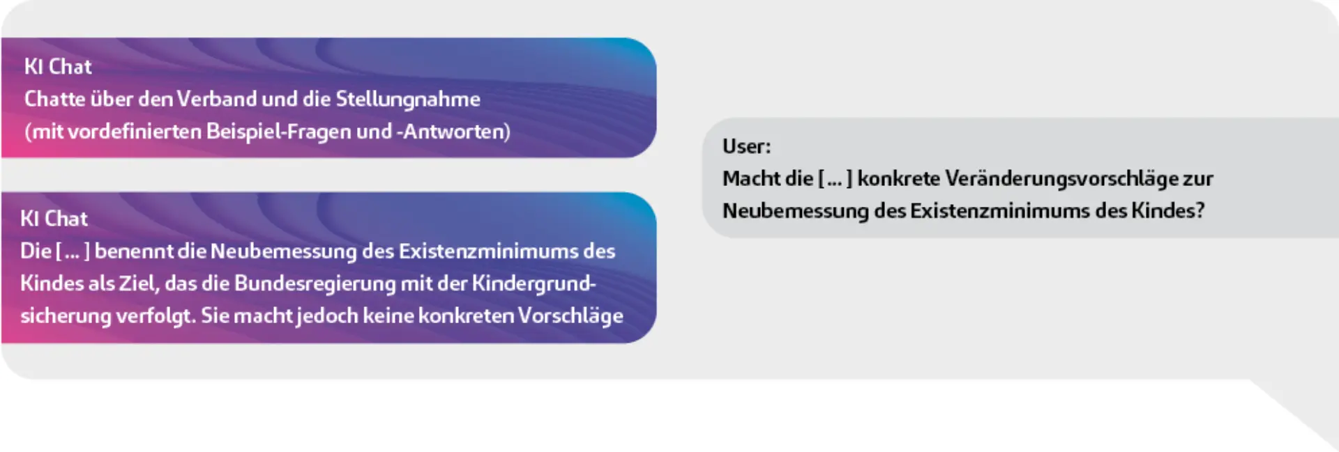 Grafik4_Artikel_Fachaufgaben_neu