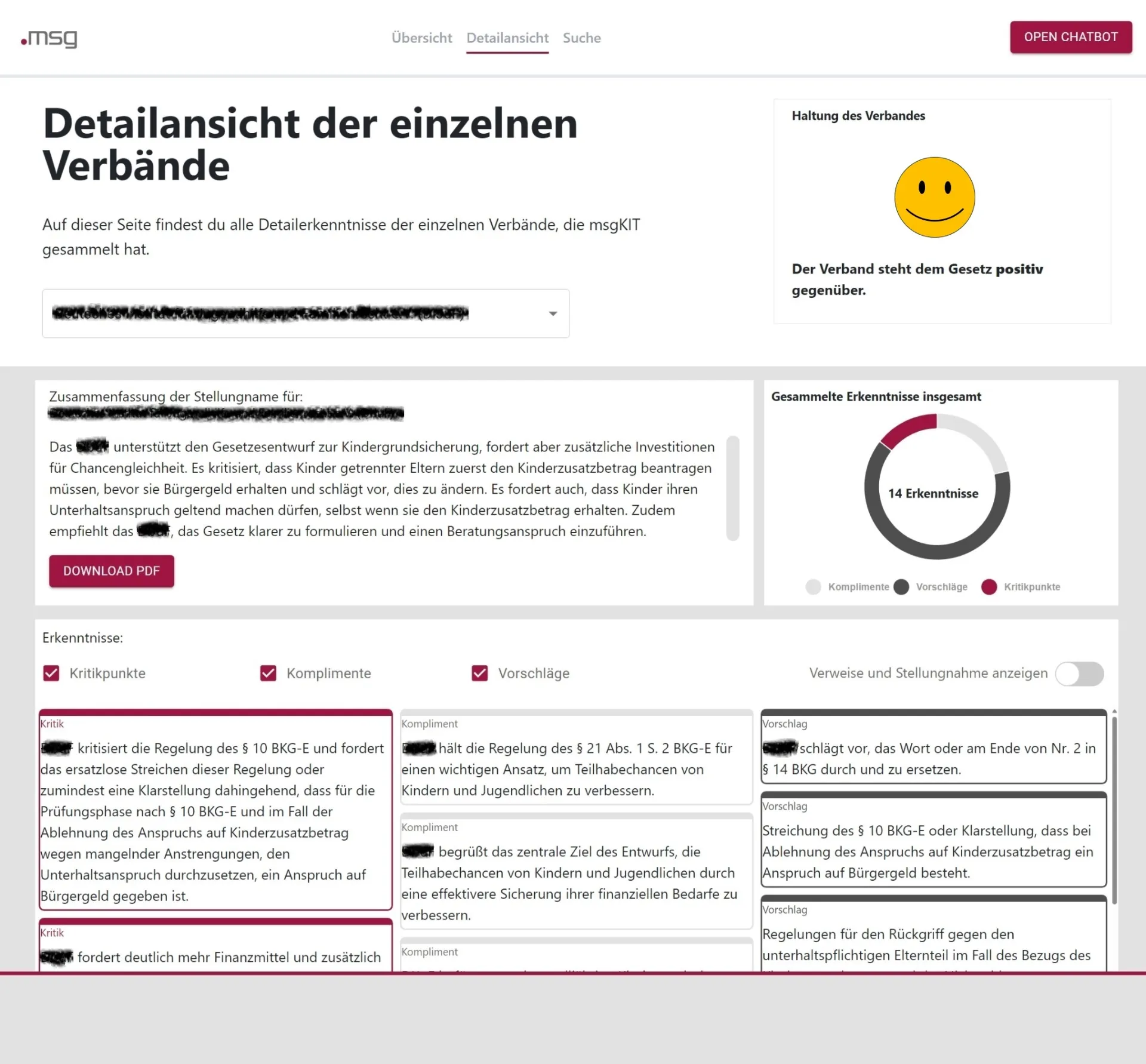 Grafik_2_Artikel_Fachaufgaben