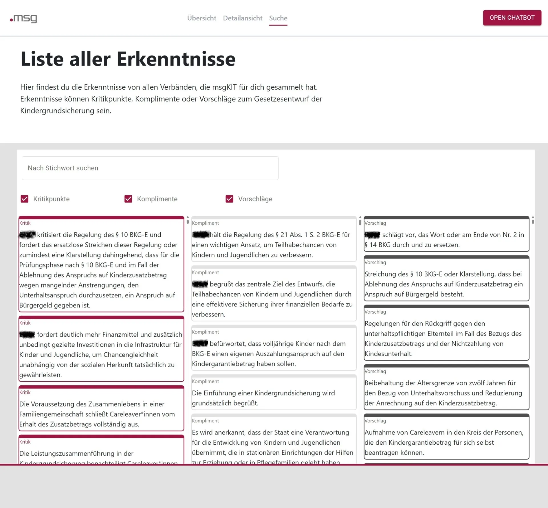 Grafik_3_Artikel_Fachaufgaben