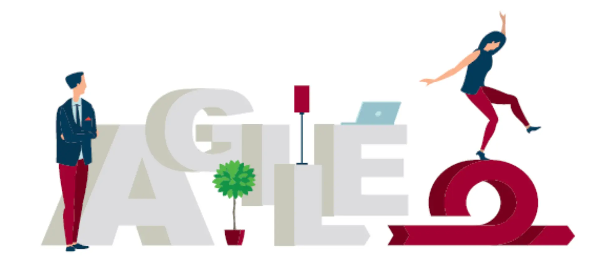 Wann ist Agilität erfolgreich Abbildung 3