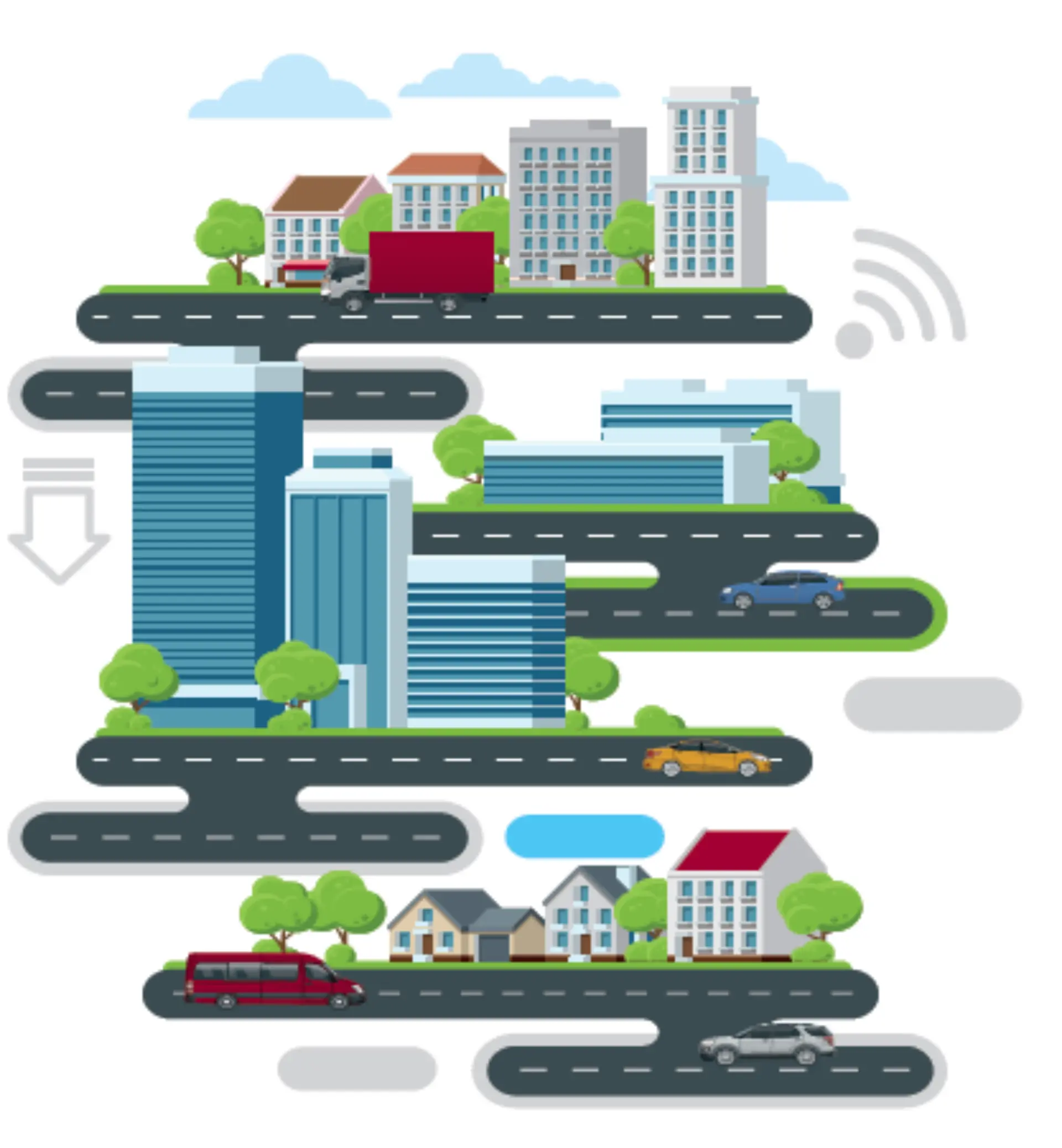Konsequent digital – das „Geschäftsmodell Kommune“ weiterdenken Abbildung 3
