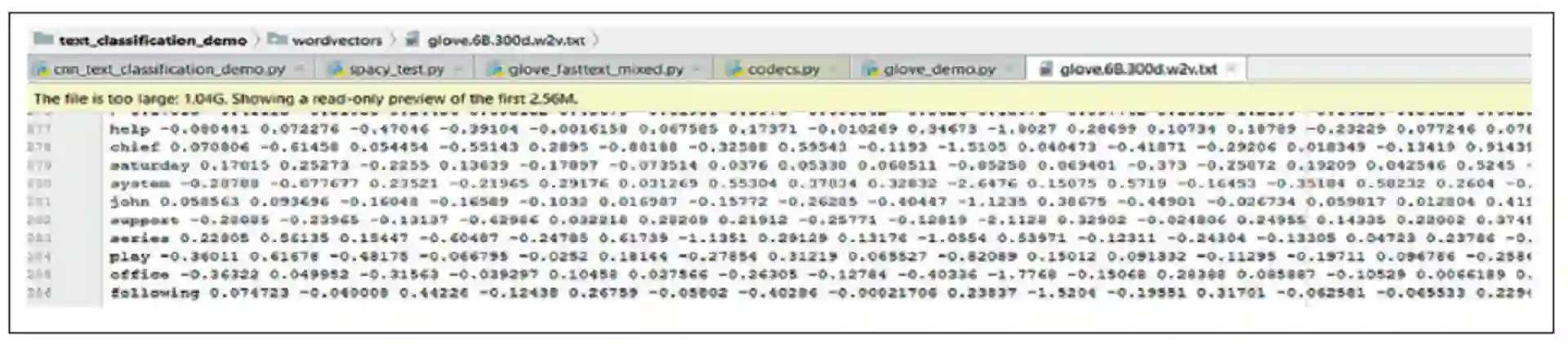 Sprache ist Magie – Spracherkennung durch KI Abbildung 2