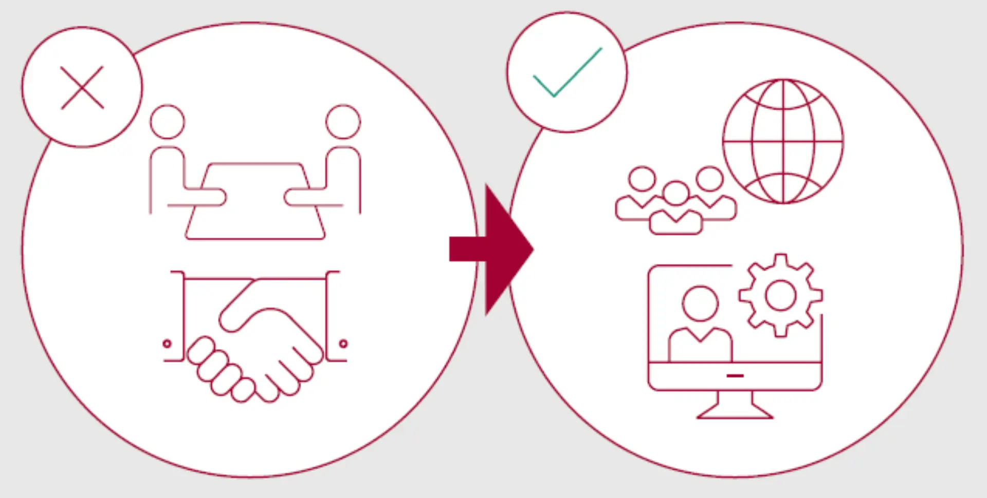 YOUCONNECT – Ein System für behördenübergreifenden Datenaustausch Abbildung 4