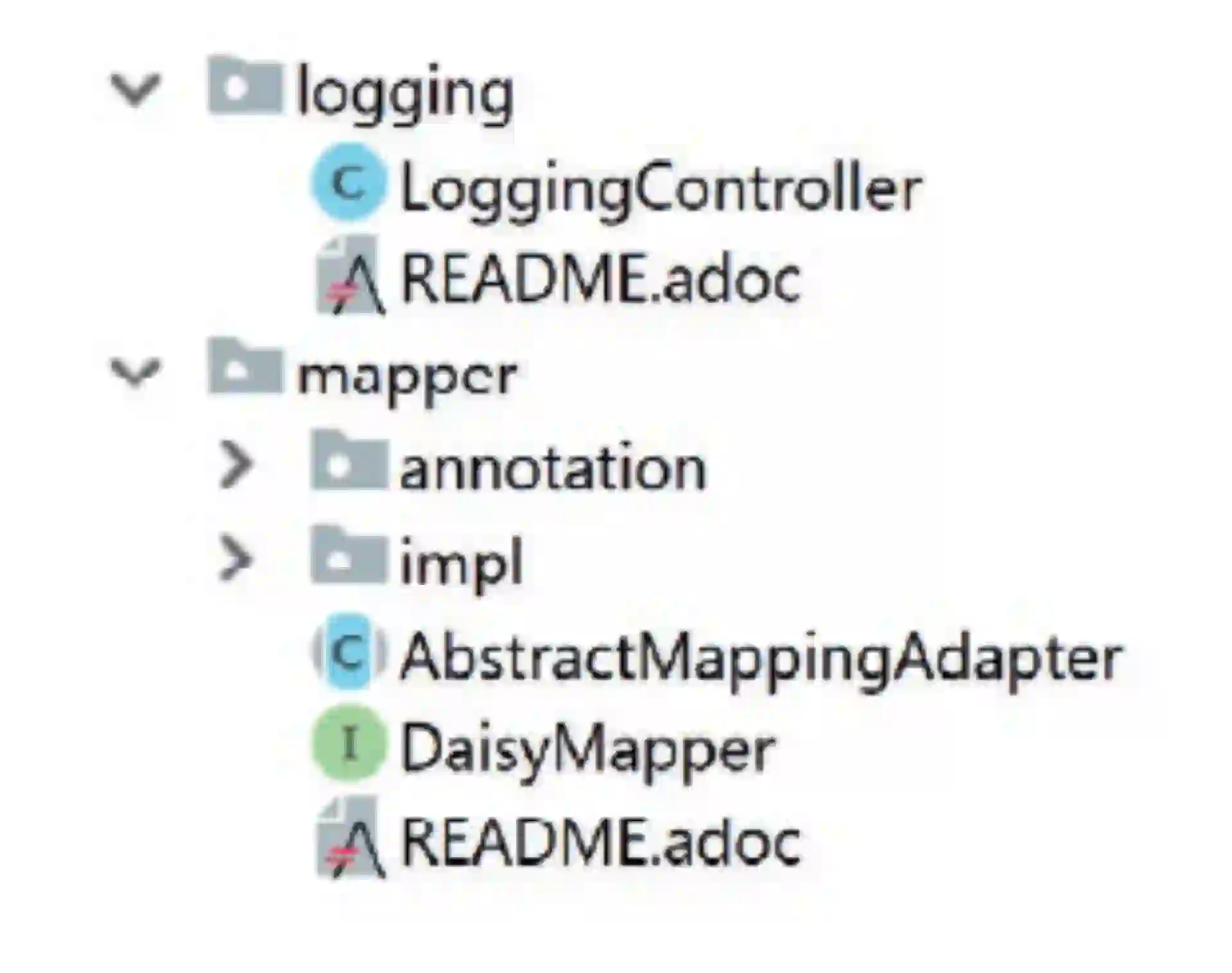  Hochwertige Entwicklungsdokumentation automatisch mit ASCIIDOC Abbildung 1