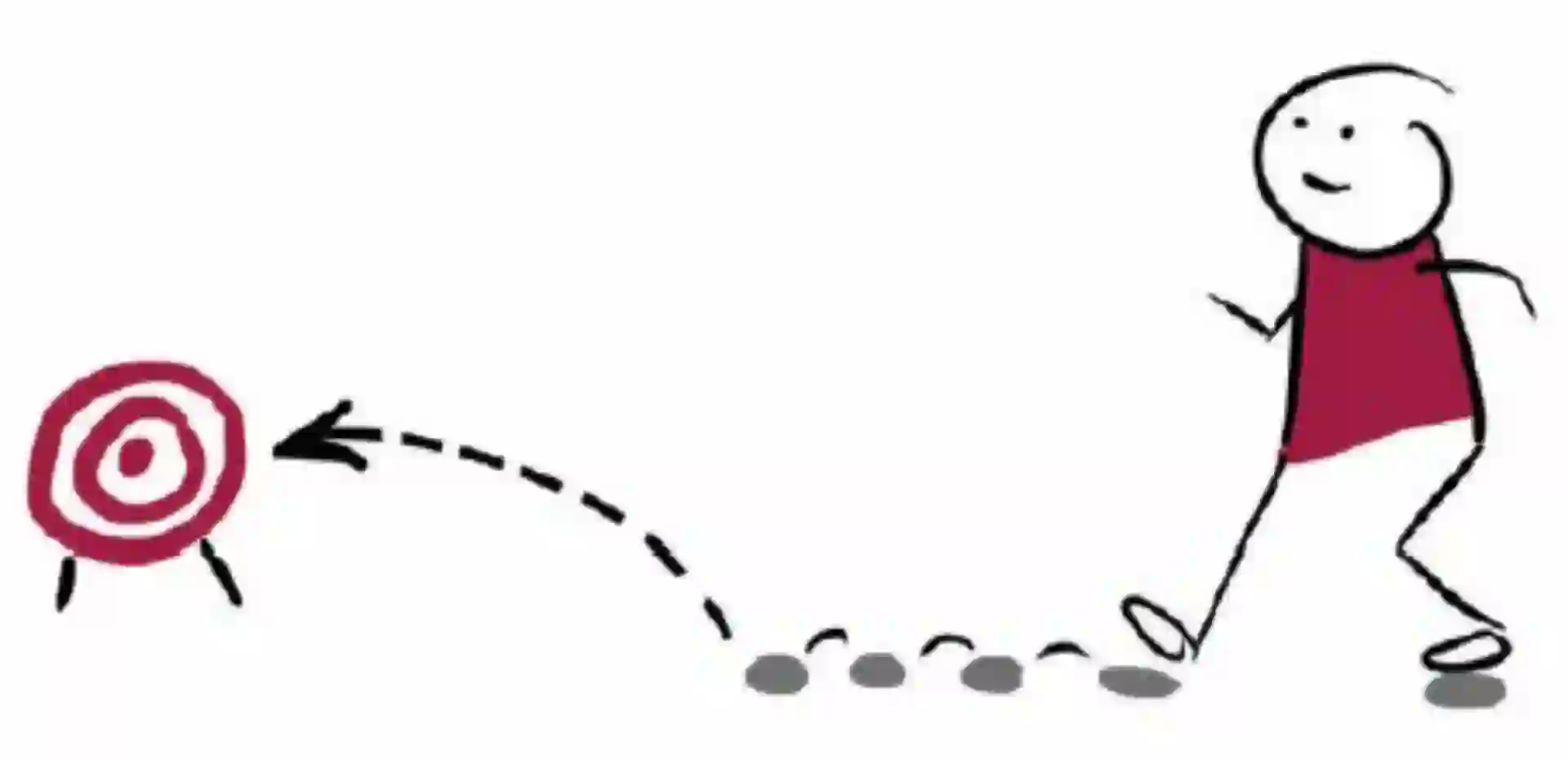 Liberating Structures Abbildung 5