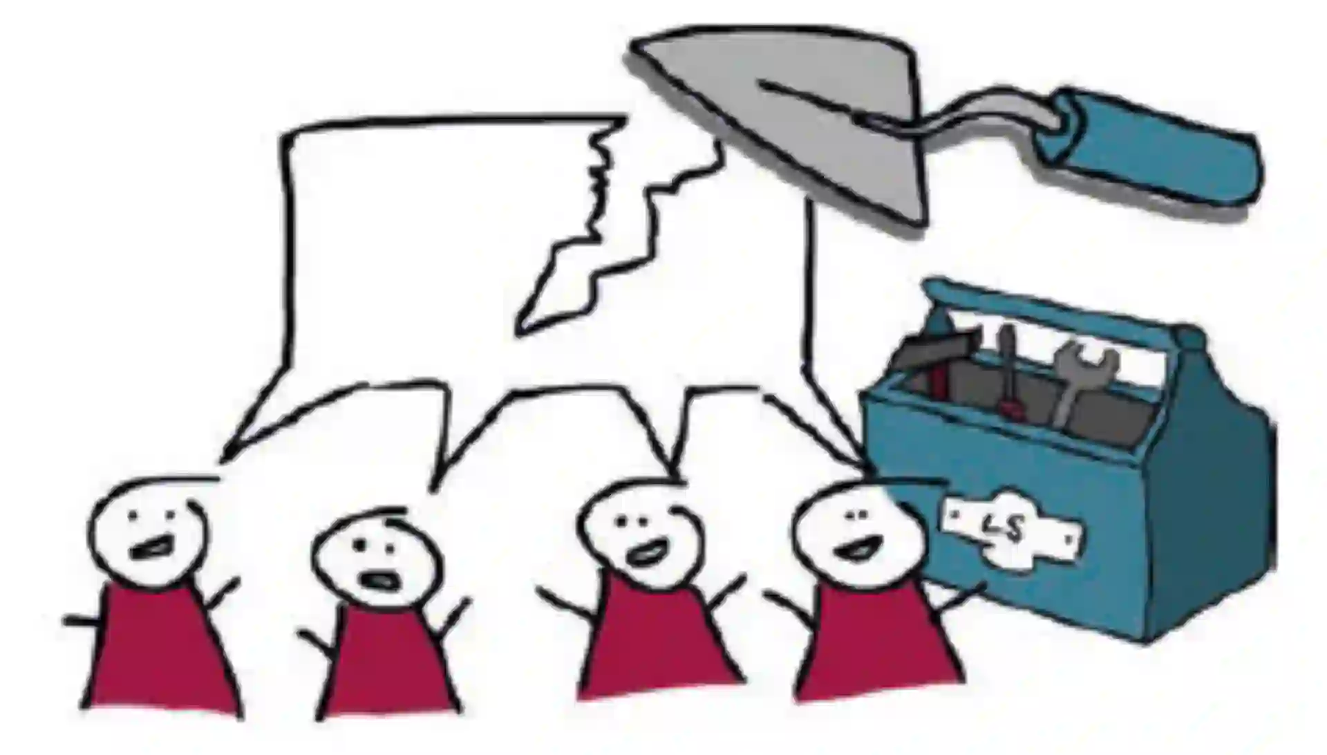 Liberating Structures Abbildung 10