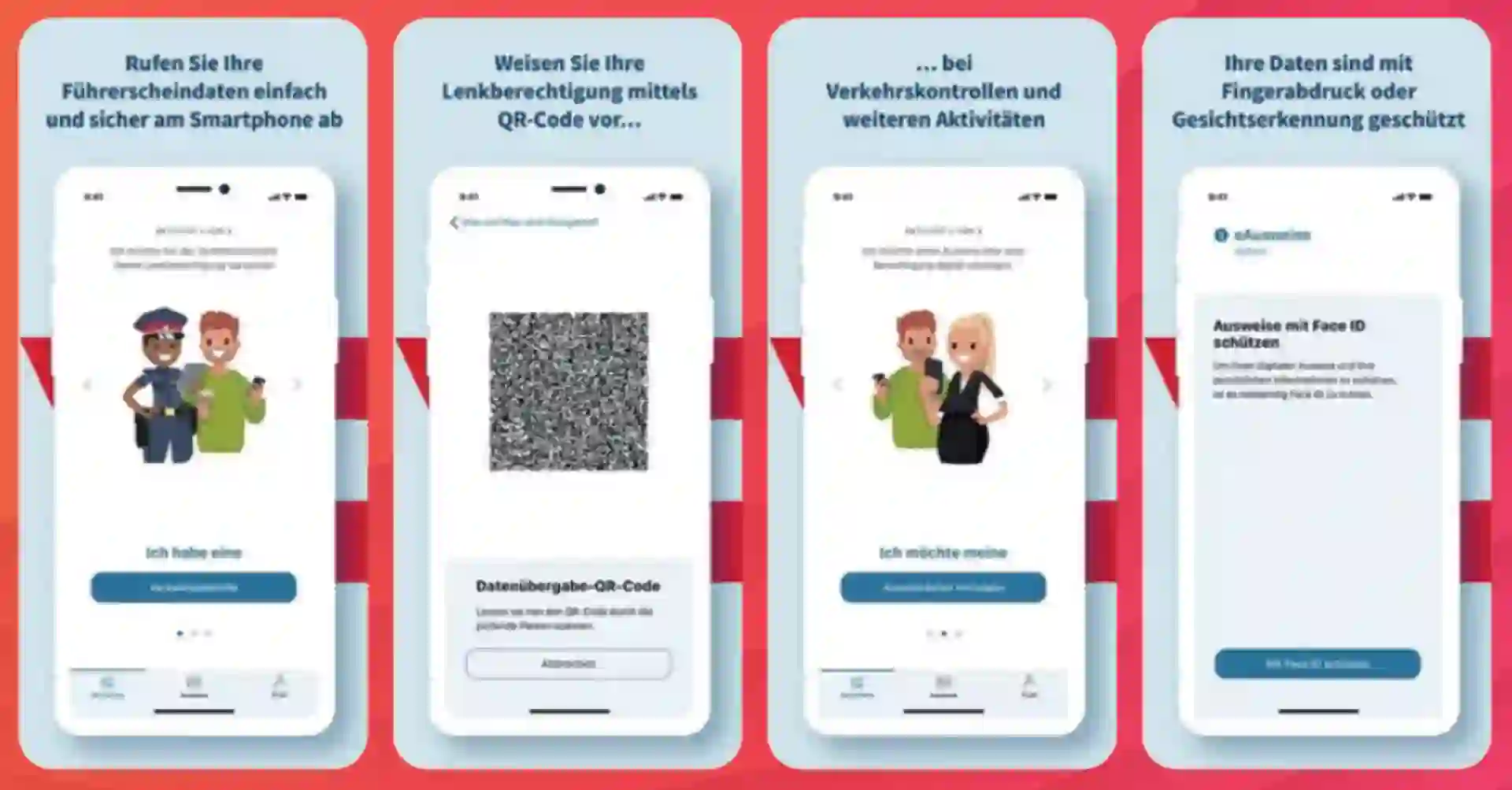 E-​Government in Österreich: Warum, wie und wohin? Abbildung 4