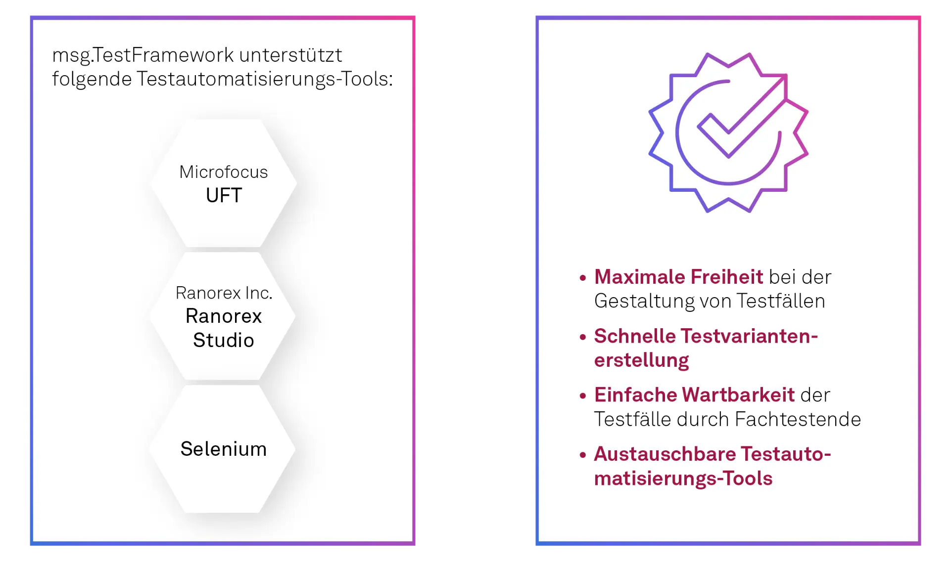 msg.TestFramework Informationsgrafik