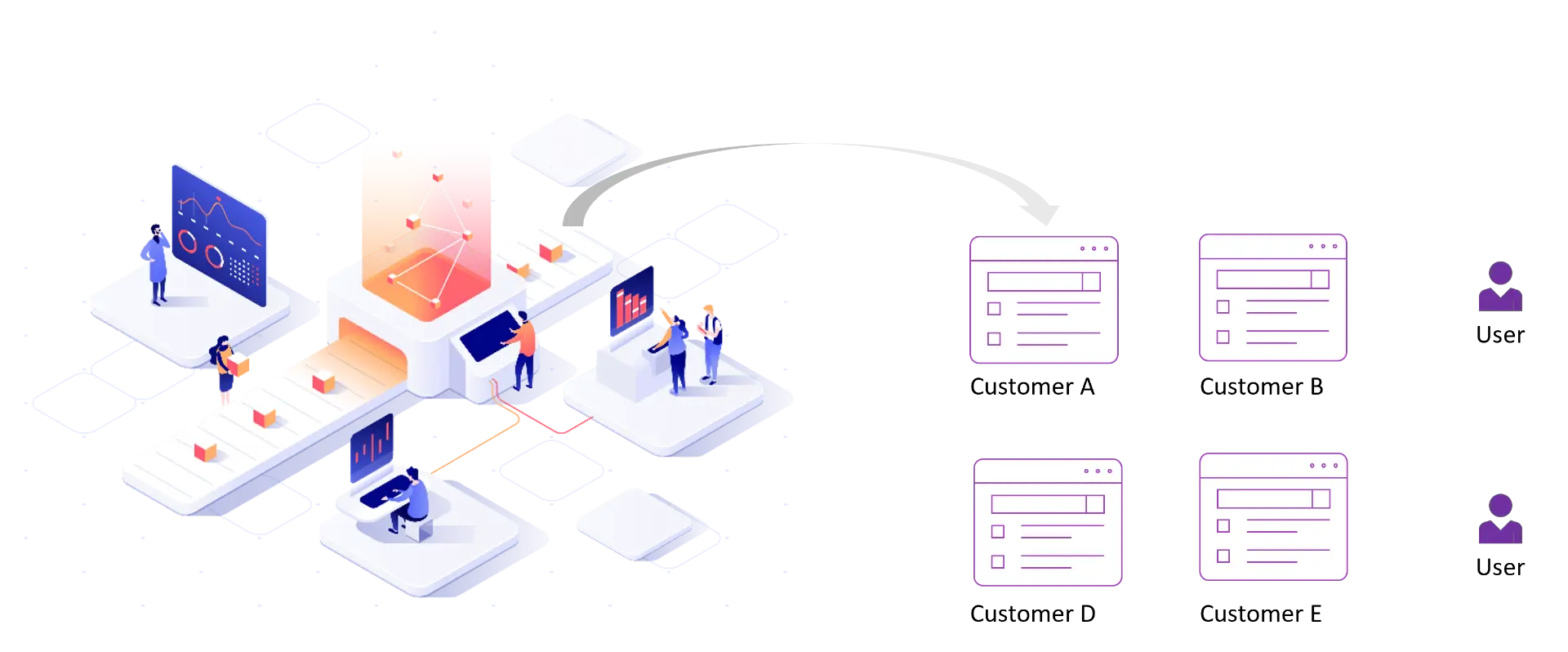 Infrastructure Visualization