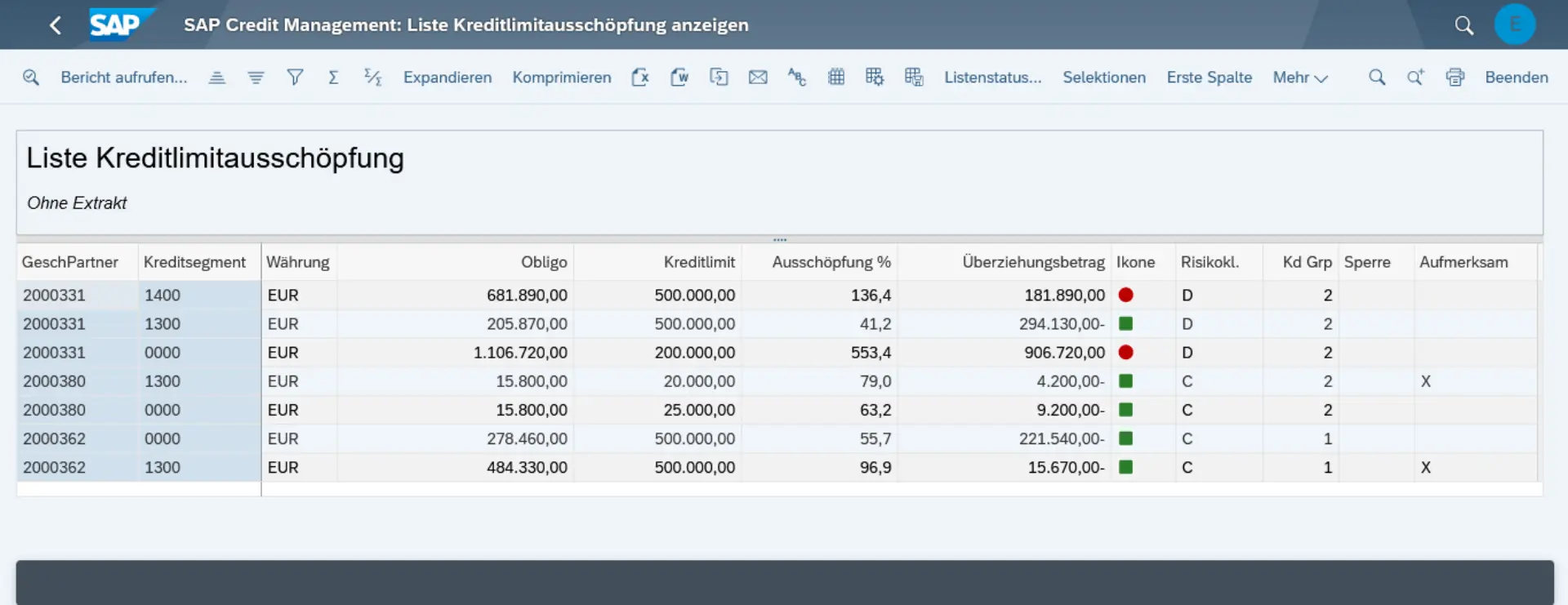 Das Kreditlimit lässt sich über eine Reihe hilfreicher Funktionalitäten effektiv steuern und überwachen