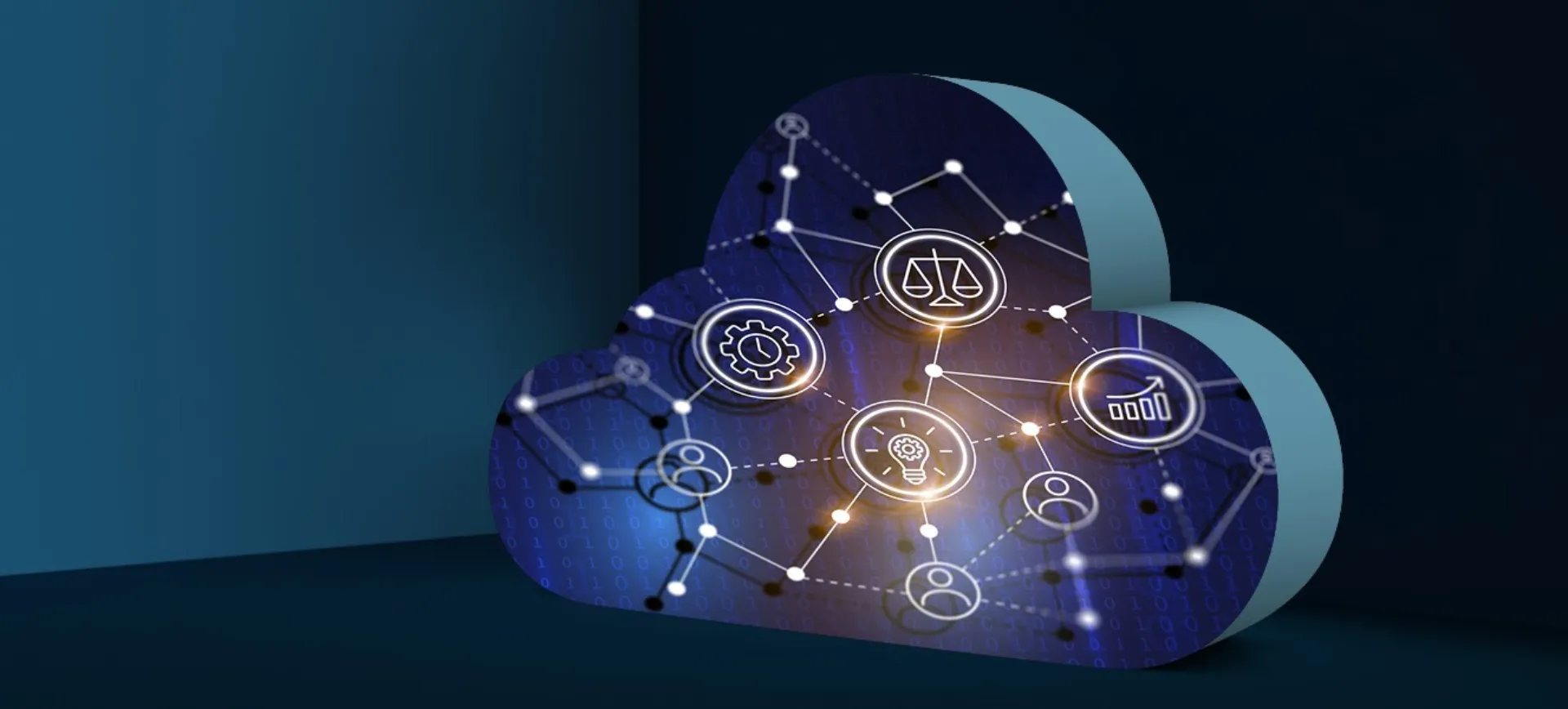 Business Ökosysteme