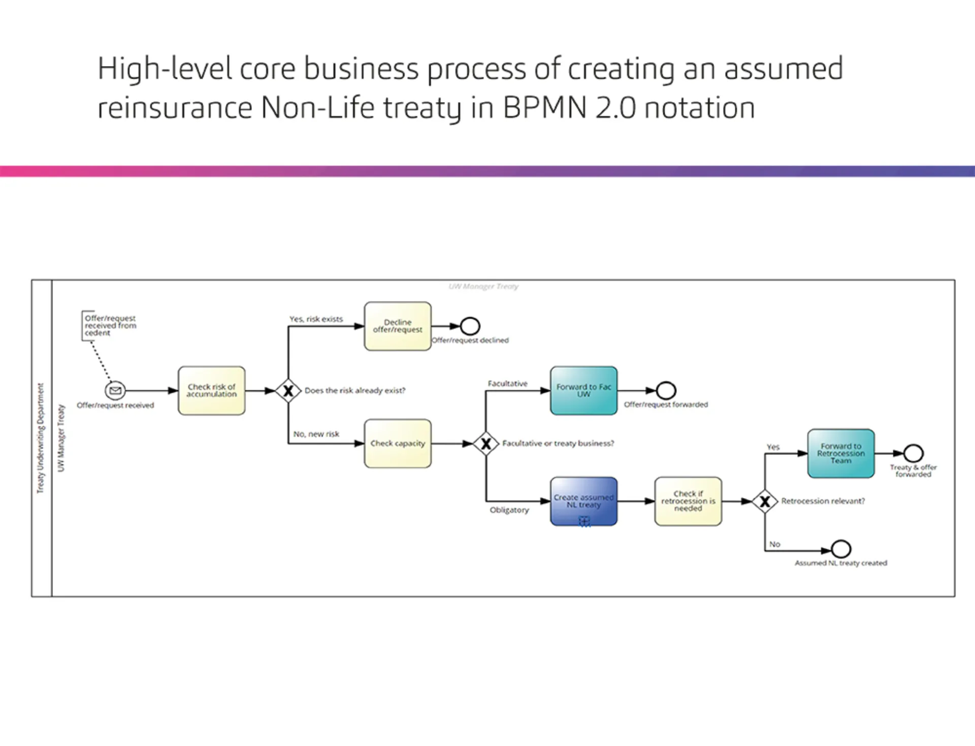 20241205_SAP-Grafiken_GB-3