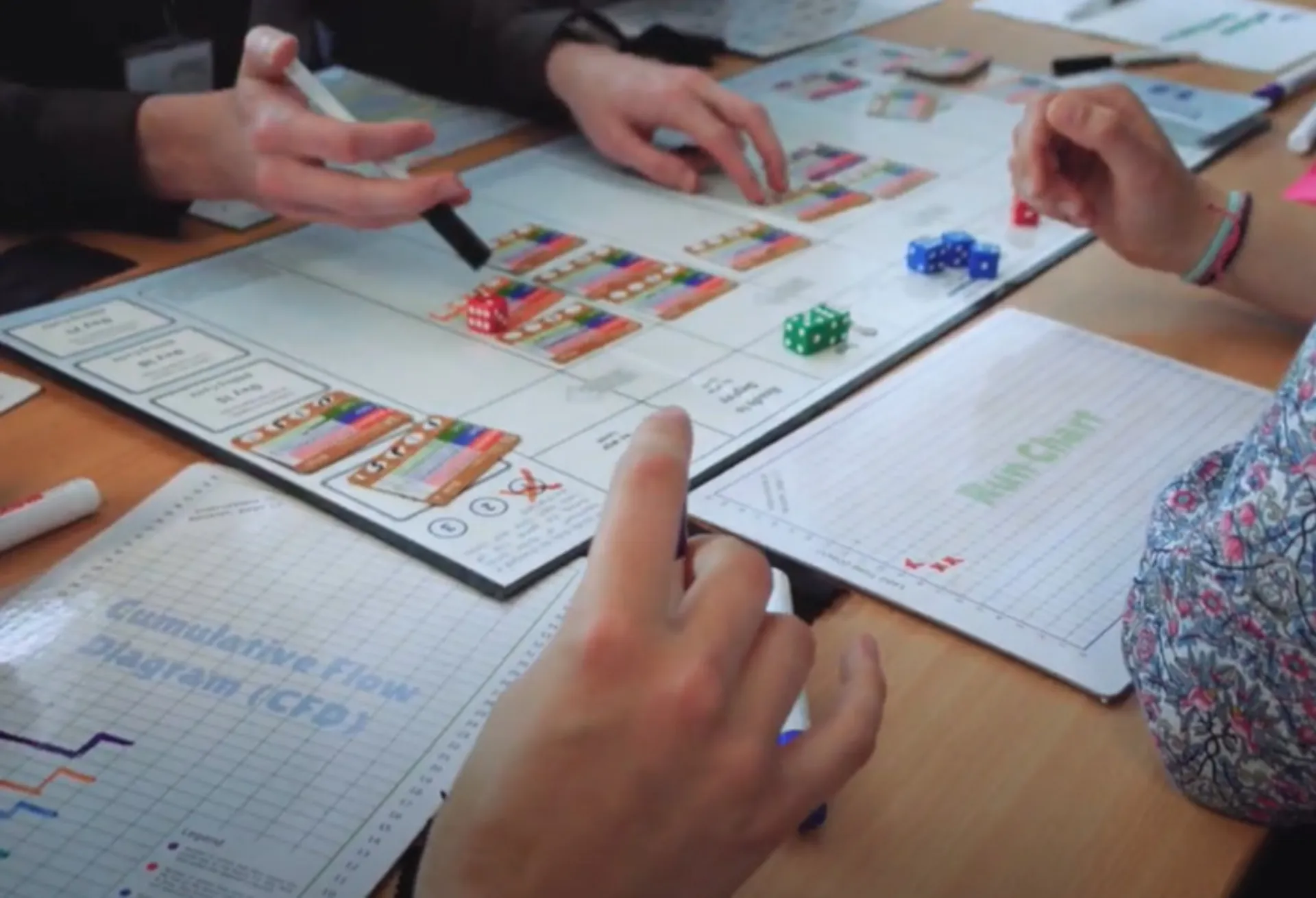 Mehrere Hände von Studierenden über einem Kanban-Board, das ausgedruckt als großer Plan auf dem Tisch liegt