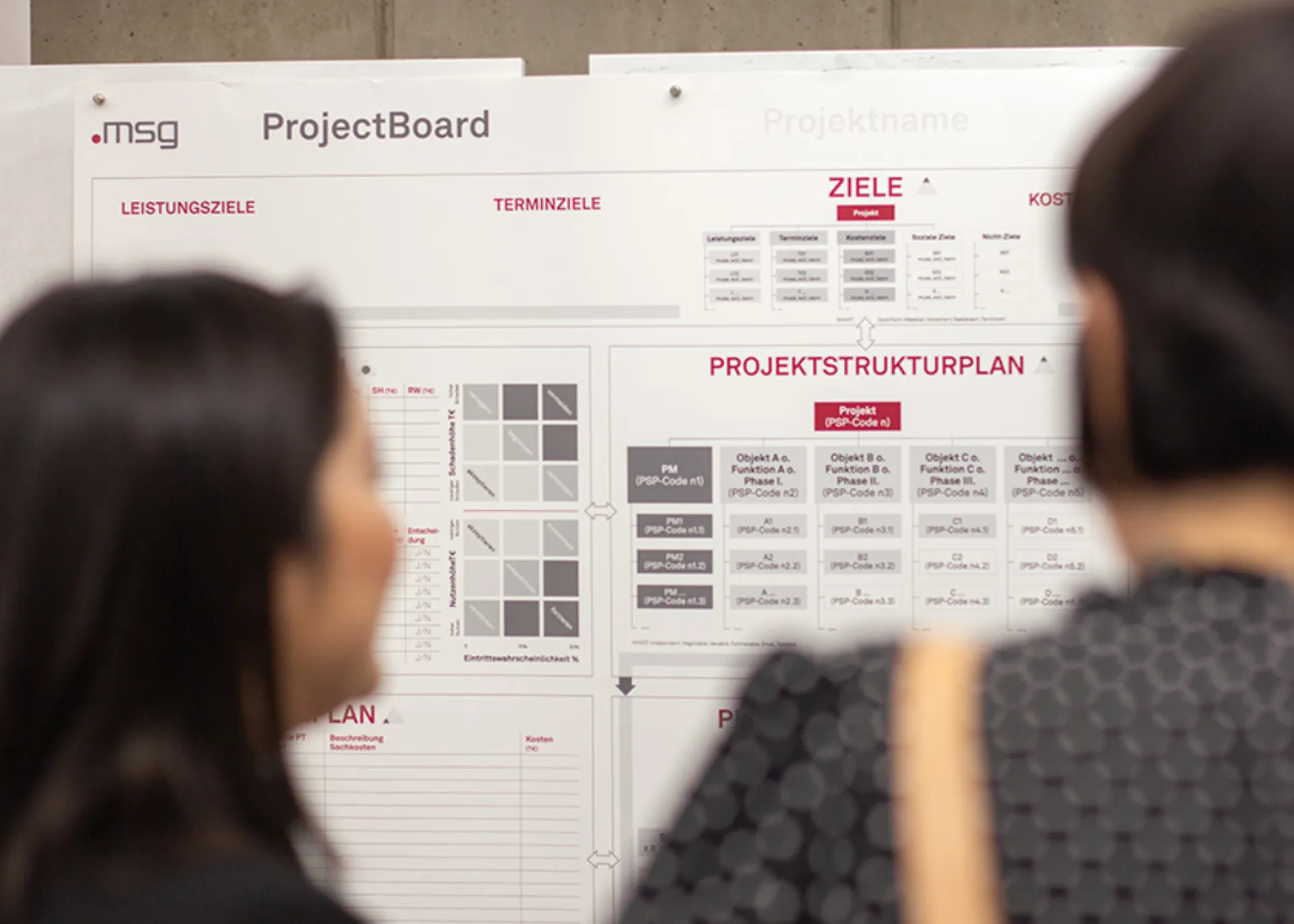 Veranstaltung_Sozialwirtschaft_ProjectBoard